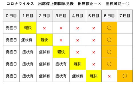 アップタイム 札幌|セラピストの出勤一覧